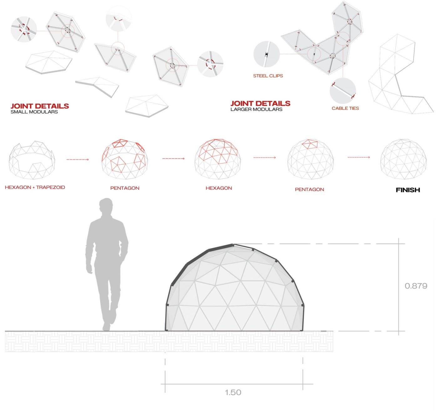 Geodesic Paper Mache Dome